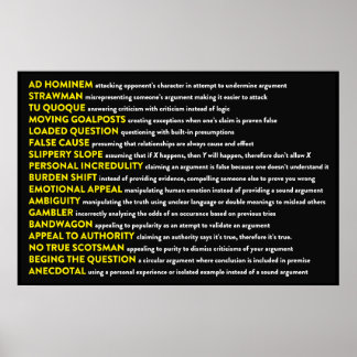 Logisk fallenhet poster