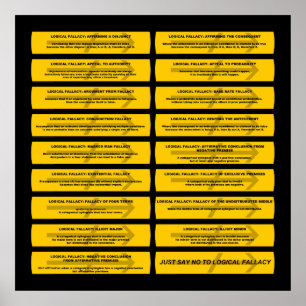 Logisk fallenhet - säg bara nej poster