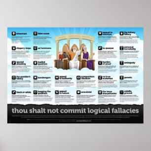 Logisk villfarelseaffisch poster