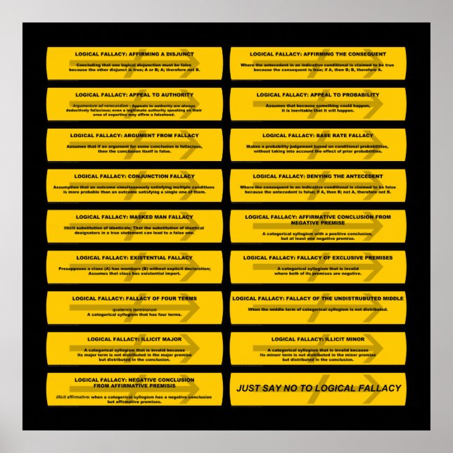 Logiska fallissemang - säg bara nej poster (Framsidan)