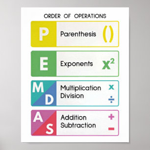 Logotyp Math for High School Classic Poster
