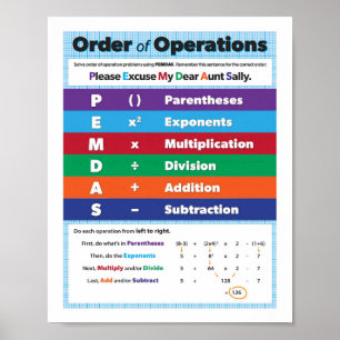 Logotyp Math for High School Poster