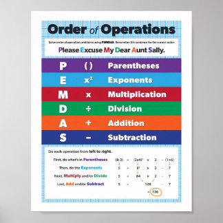 Logotyp Math for High School Poster