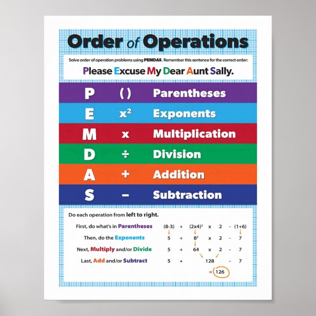 Logotyp Math for High School Poster (Framsidan)