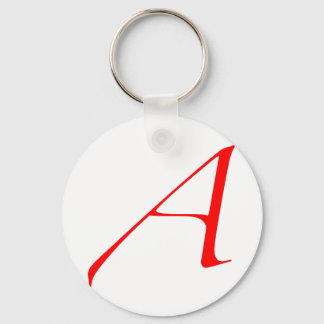 Logotypen Logidea Atheist Nyckelring