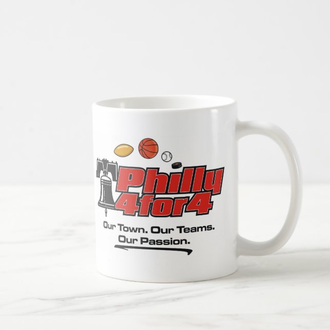 Logotypmugg Kaffemugg (Höger)