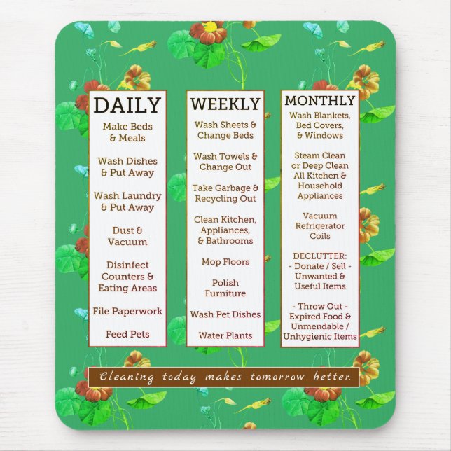 Lokalvårdschema & bekräftelsevintageblommigt musmatta (Framsidan)