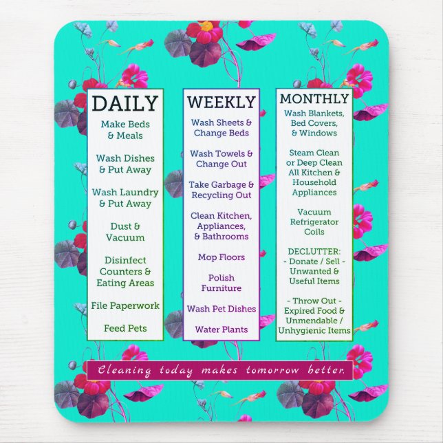 Lokalvårdschema & kvinnlig blommigt för musmatta (Framsidan)