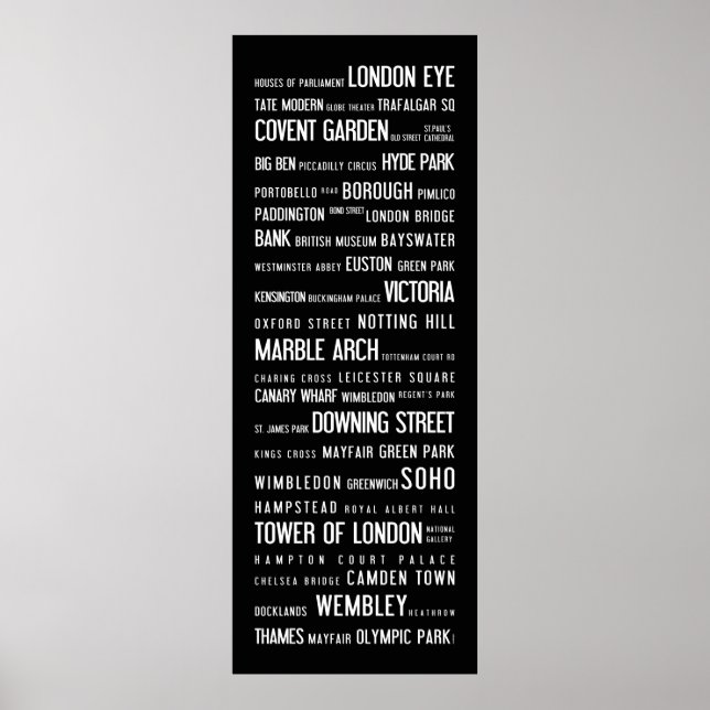 Londons populära ställe på en typografisk poster (Framsidan)