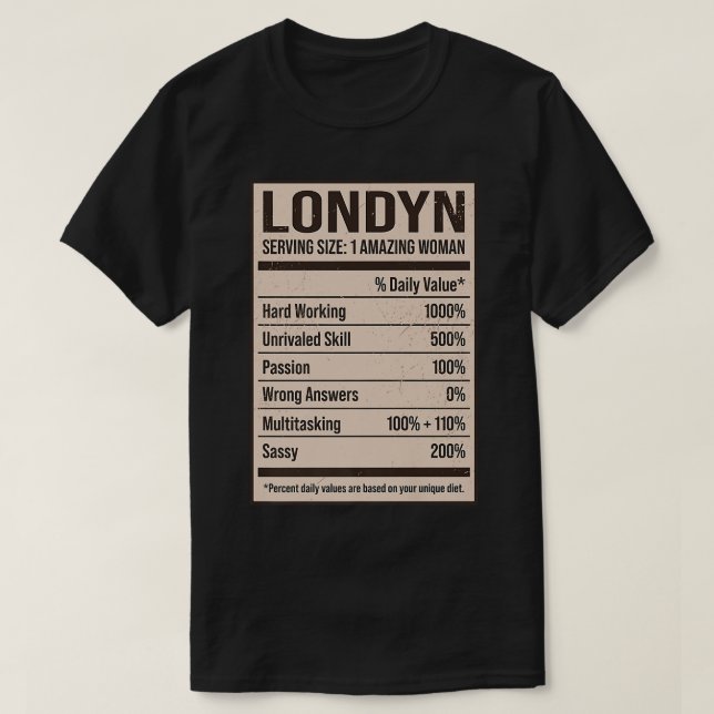 Londyn Nutrition Facts Namn Nickname Alias Rubrik  T Shirt (Design framsida)