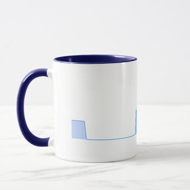 Löneföljning Mug Mugg (Vänster)