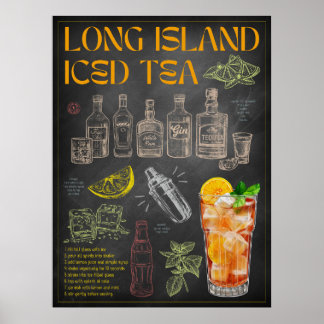 Long Island Iced Tea Recipe Chalkboard Cocktail Ar Poster