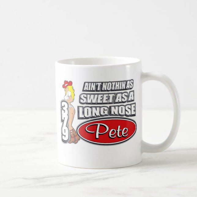 Long Nose Pete Kaffemugg (Höger)