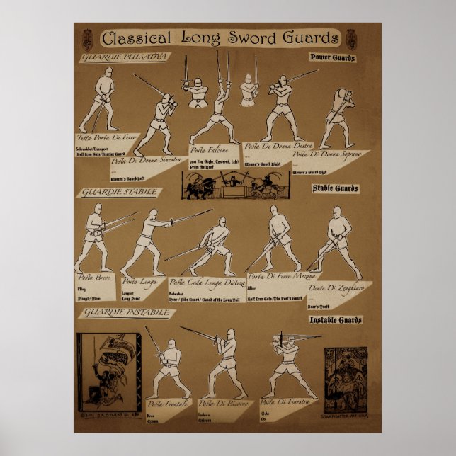 Long Sword Guard Poster Sepia (Framsidan)