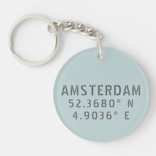Longitud i Amsterdam