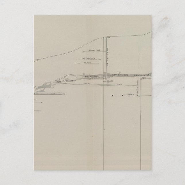 Longitudinala sektionen av södra Ore-kanalen Vykort (Framsida)