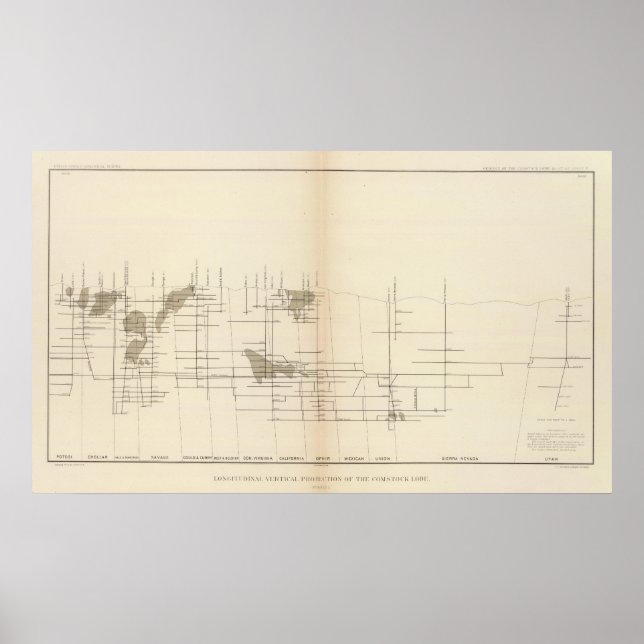 Longitudinalt Lodrät projektion i komstock-Lock Poster (Framsidan)