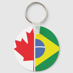 LönnBrasil keychain Nyckelring