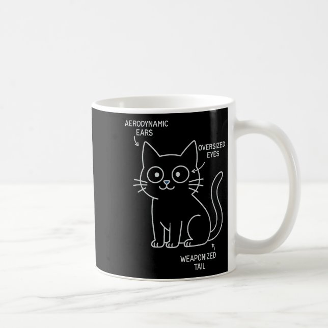 Lönsam anatomi hos en kaffeavtryckare, Sarcastic E Kaffemugg (Höger)
