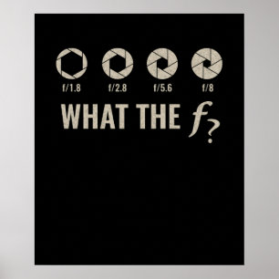 Lönsam fotografi - Aperture F-Stops Poster