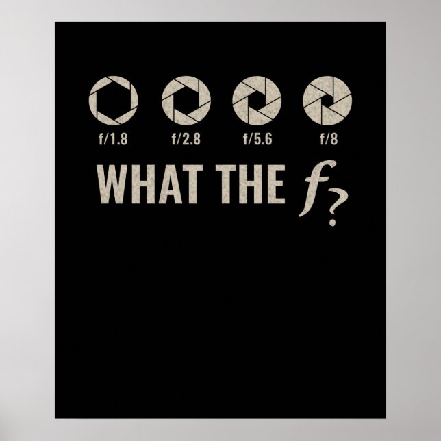 Lönsam fotografi - Aperture F-Stops Poster (Framsidan)