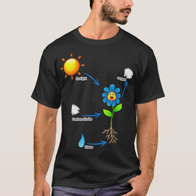 Lönsam fotosyntes av naturvetenskap för barn Kvinn T Shirt (Framsida)