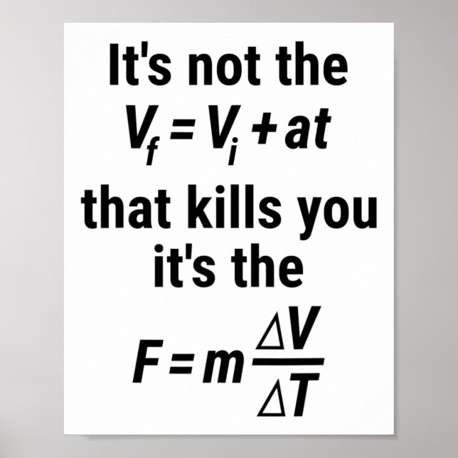 Lönsam fysik T Shirt med ett fall och tvinga Equat Poster (Framsidan)