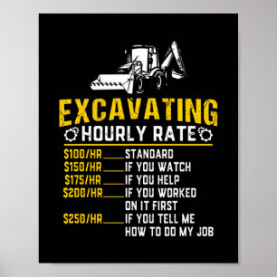 Lönsam grävning av timtaxor för punktskatteplikato poster