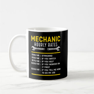 Lönsam mekanisk timtaxa kaffemugg