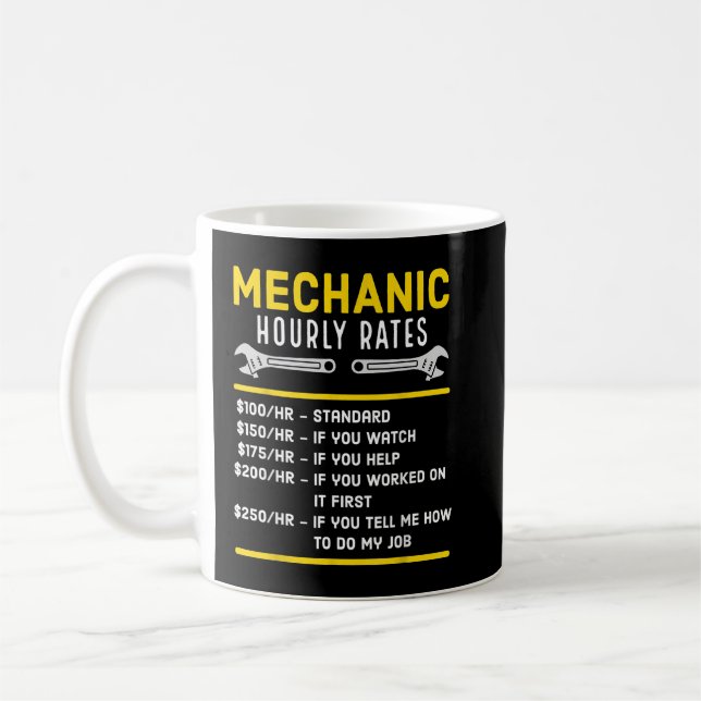 Lönsam mekanisk timtaxa kaffemugg (Vänster)