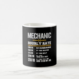 Lönsam mekanisk timtaxa kaffemugg