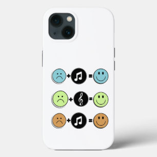 Lönsam musik och matematisk design