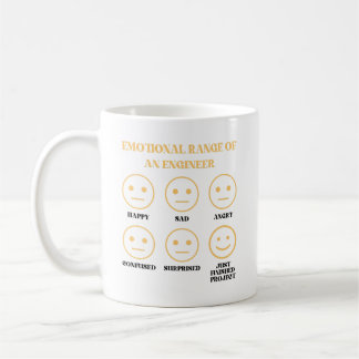 Lönsam omfång av ett Ingenjör Kaffemugg