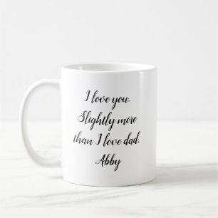 Lönsam Personlig Namn Mors dag Kaffemugg