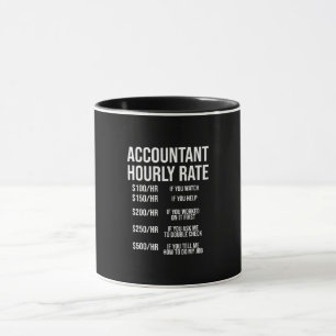 Lönsam redovisning av timtaxor CPA Humor Mugg