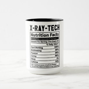 Lönsam röntgenteknik Nutrition Facts Mugg
