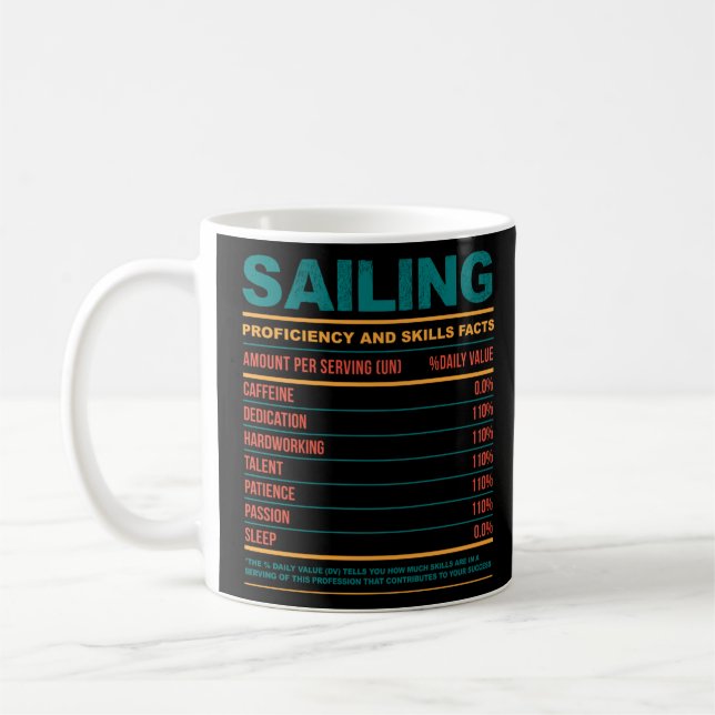 Lönsam segling, näringsmässiga fakta kaffemugg (Vänster)