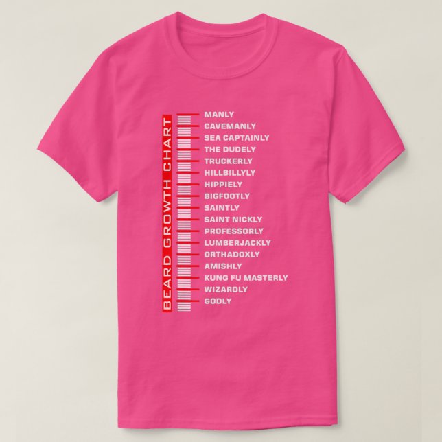 Lönsam skäggstillväxtdiagram t shirt (Design framsida)