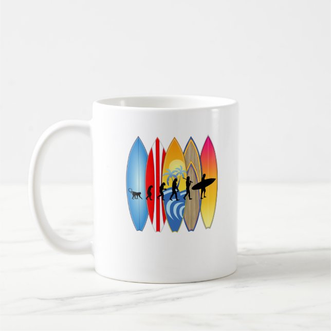 Lönsam surfutveckling kaffemugg (Vänster)