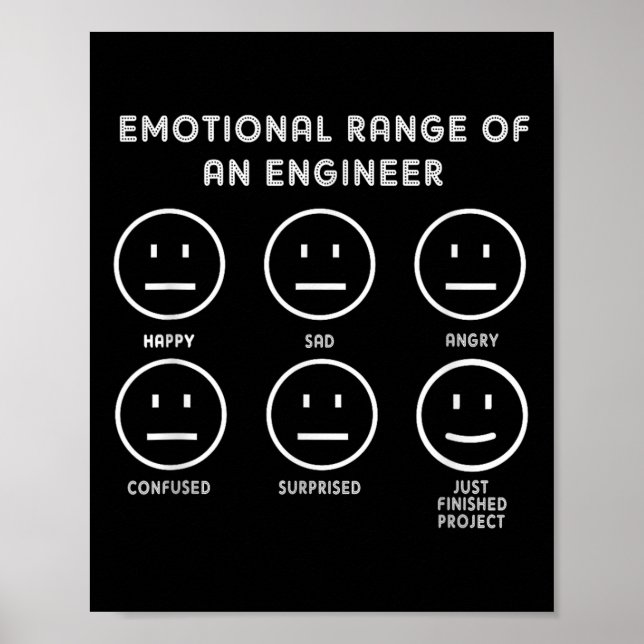Lönsam teknik,känslomässigt omfång av Ingenjör,g Poster (Framsidan)
