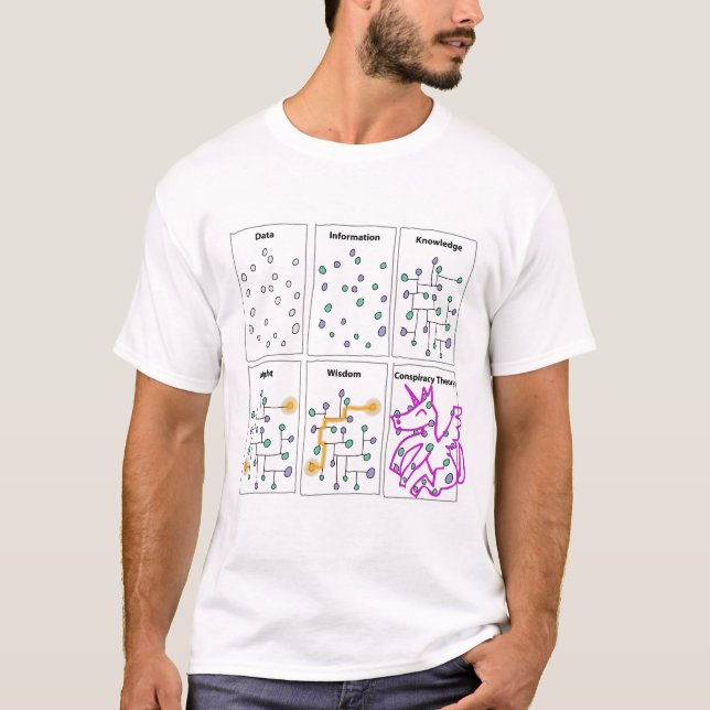 Lönsam vetenskaplig design för Sarkastic Data T Shirt (Framsida)