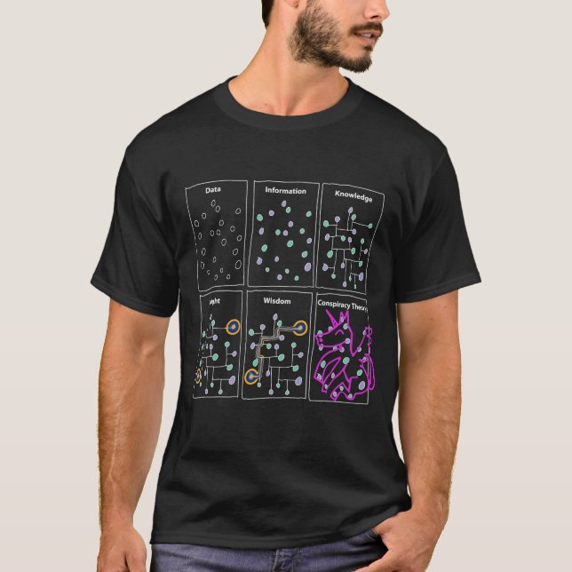 Lönsam vetenskaplig design för Sarkastic Data T Shirt (Framsida)
