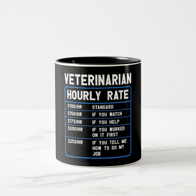 Lönsam veterinär timtaxa Mugg (Center)