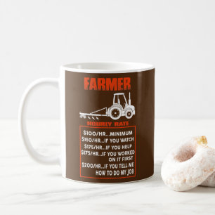 Lönsamhet för odlare i timtaxa kaffemugg