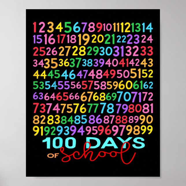 Lönsamheten 100-dagarsdagen för skollärare Kid Poster (Framsidan)