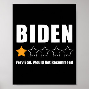 Lönsamt val av kreditbetyg för anti-Biden Pro Trum Poster