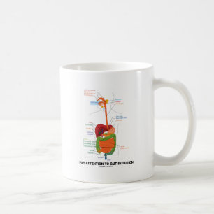 Lönuppmärksamhet till Gutintuitionen Kaffemugg