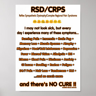 Look sjuk… ESD/CRPS för maj för AFFISCHER… I Poster