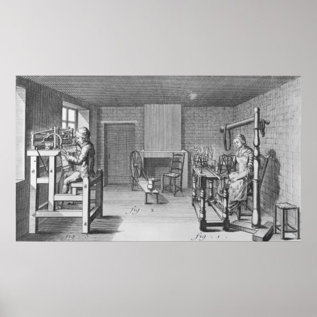 Loom för vävning av lager poster (Framsidan)