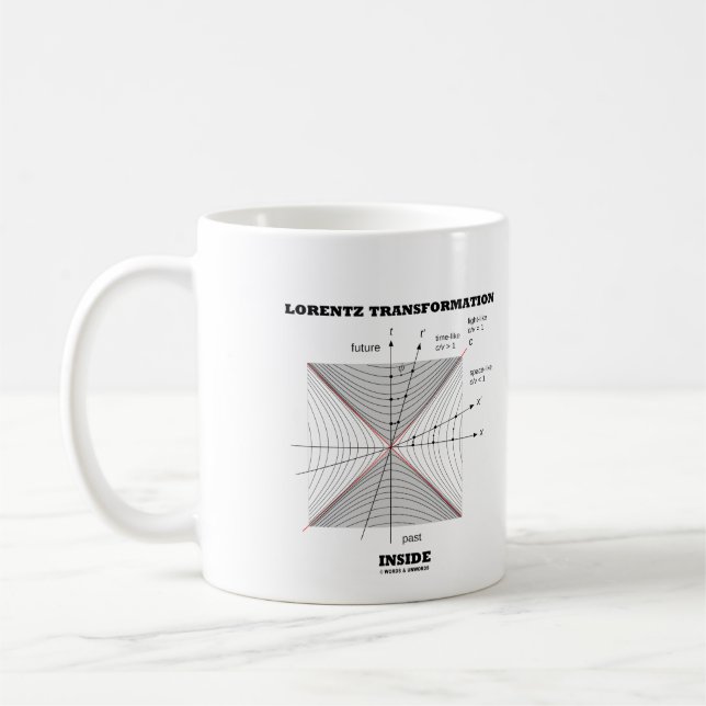 Lorentz Transformation Inside Physics Kaffemugg (Vänster)